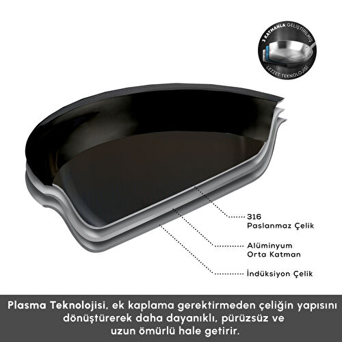 Karaca Plasma Steel 3Ply İndüksiyon Tabanlı Çelik Pilav/Karnıyarık Tencere 28 Cm