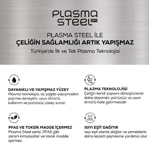 Karaca Plasma Steel 316+ 3Ply 7 Parça Tencere ve Tava Seti