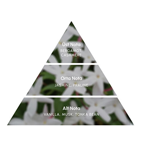 Karaca Smell The Sweet Serenity Black Vanilla Çubuklu Ortam Kokusu 500 ml Karaca Smell The Sweet Serenity Black Vanilla Çubuklu Ortam Kokusu 500 ml