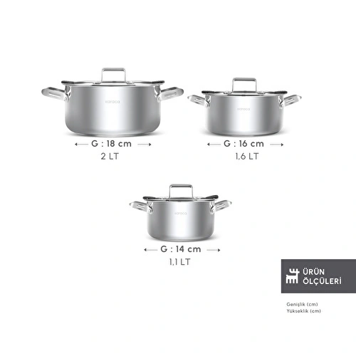 Karaca Montreal İndüksiyon Tabanlı 6 Parça Çelik Midi Set