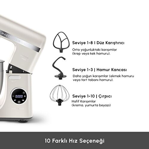 Karaca Mastermaid Chef Ultra D2000W Dijital Ekranlı Hamur Yoğurma Makinesi Starlight 7L Karaca Mastermaid Chef Ultra D2000W Dijital Ekranlı Hamur Yoğurma Makinesi Starlight 7L
