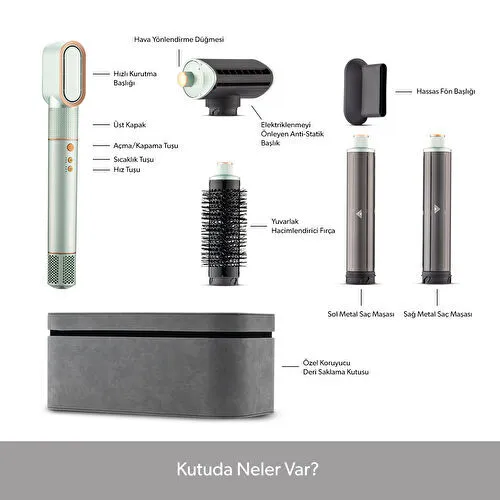 Homend Hairmony 4606h Plus Saç Kurutma ve Şekillendirme Seti Su Yeşili