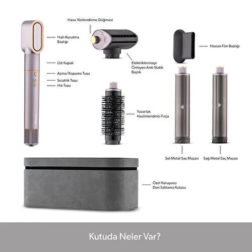 Homend Hairmony 4606h Plus Saç Kurutma ve Şekillendirme Seti Mor