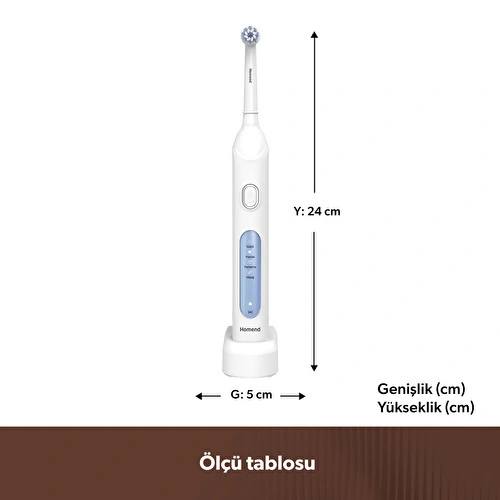 Homend Brushboss 4701H 4 Modlu 21 Gün Kullanım Süreli Akıllı Zamanlayıcılı Şarjlı Diş Fırçası Beyaz