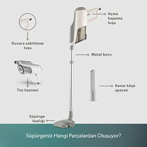 Homend Dustroyer 1272H 2 in 1 Kablolu Dikey Süpürge Beyaz Gri