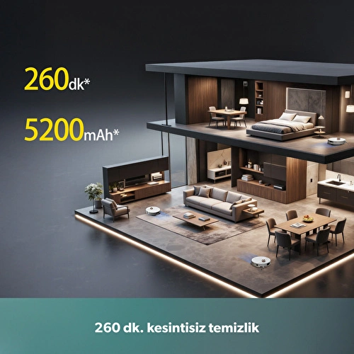 Homend Alex 50 Pro AI Destekli Akıllı Robot Süpürge 28000 Pa Emiş Güçlü Beyaz Homend Alex 50 Pro AI Destekli Akıllı Robot Süpürge 28000 Pa Emiş Güçlü Beyaz