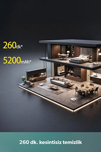 Homend Alex 50 Pro Akıllı Robot Süpürge 28000 Pa Emiş Gücü