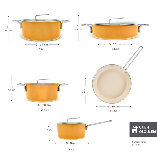 Karaca x Refika Swiss Crystal 9 Parça Tencere ve Tava Seti Mustard Yellow Karaca x Refika Swiss Crystal 9 Parça Tencere ve Tava Seti Mustard Yellow