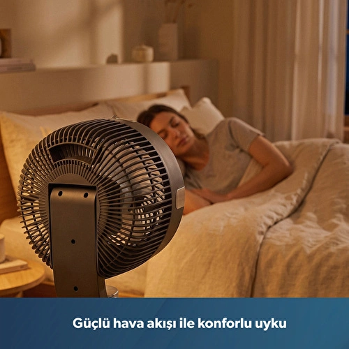 Homend Fanomen 9014H Uzaktan Kumandalı LED Işıklı Vantilatör Homend Fanomen 9014H Uzaktan Kumandalı LED Işıklı Vantilatör