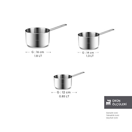 Karaca Fiorino İndüksiyon Tabanlı Çelik 3 Parça Mini Sütlük/Sosluk Set