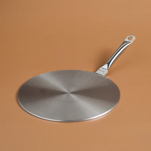 Karaca İndüksiyon Taban 19 Cm