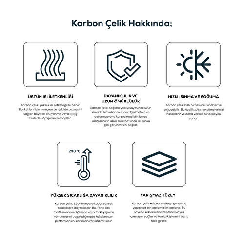 Karaca Rossana 6'lı Muffin Kek Kalıbı