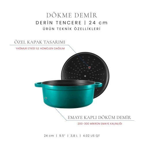 Voeux Kitchenware Profond Turkuaz Derin Döküm Tencere 24 Cm