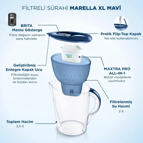 Brita Marella Xl Maxtra Pro All-in-1 Filtreli Su Arıtma Sürahisi - Mavi, 3,5 Lt