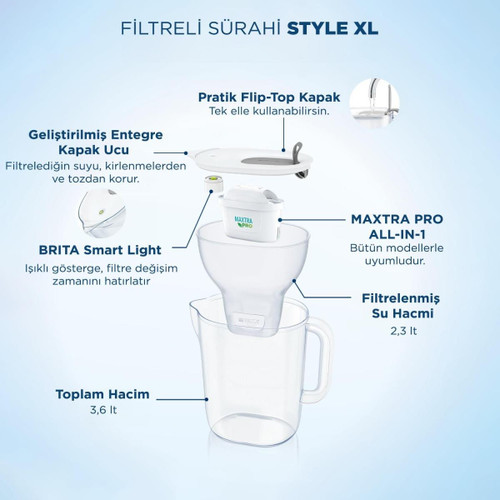 BRITA Style XL Maxtra Pro All-In-1 Filtreli Su Arıtma Sürahisi - Gri