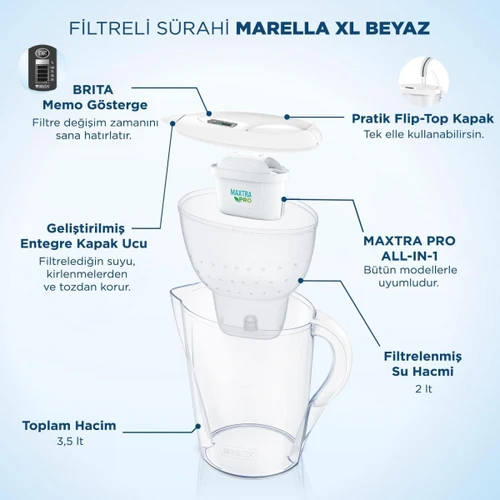 Brita Marella Xl 2x Maxtra Pro All-in-1 Filtreli Su Arıtma Sürahisi - Beyaz