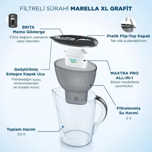 BRITA Marella XL Maxtra Pro All-In-1 Filtreli Su Arıtma Sürahisi - Grafit