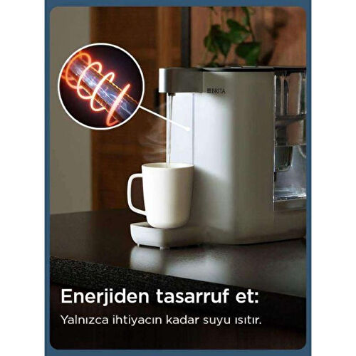 Brita Cube Tezgah Üstü Su Arıtma Cihazı – Beyaz (4,0 L)