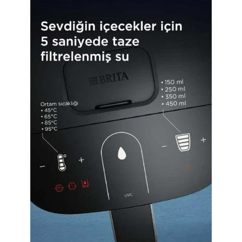 Brita Cube Tezgah Üstü Su Arıtma Cihazı – Beyaz (4,0 L)