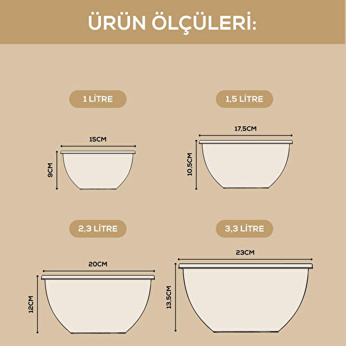 Vienev 4’lü Yuvarlak Kase Seti Yeşil | 1l, 1.5l, 2.3l, 3.3l | Kapaklı Çok Amaçlı Mutfak Saklama Kabı