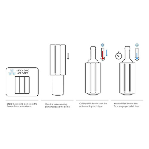 Vacu Vin Aktif Soğutucu Şarap & Şampanya Platin Platin Vacu Vin Aktif Soğutucu Şarap & Şampanya Platin Platin