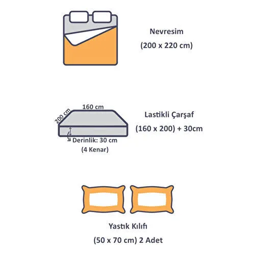 Cozy Home Popping Colors Çift Kişilik Lastikli Çarşaflı Nevresim Takımı Cherie Yeşil Cozy Home Popping Colors Çift Kişilik Lastikli Çarşaflı Nevresim Takımı Cherie Yeşil