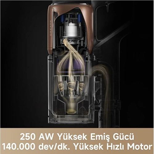 Dreame Z20 Kablosuz Dikey Süpürge Dreame Z20 Kablosuz Dikey Süpürge