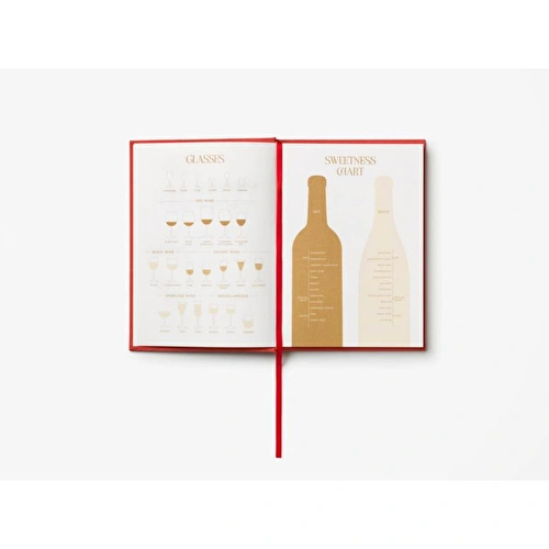 Printworks Şarap Tadım Günlüğü