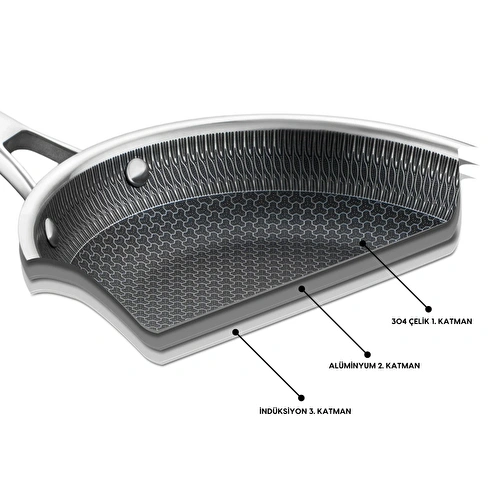 Jumbo Gourmet 3PLY İndüksiyon Tabanlı Paslanmaz Çelik Sahan 20 cm