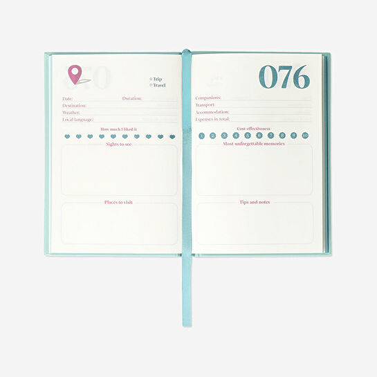 Flying Tiger Copenhagen 100 Mekan Günlüğü A6