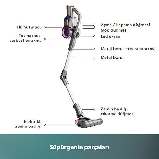 Homend Dustrider 1260h Dikey Şarjlı Kablosuz Süpürge