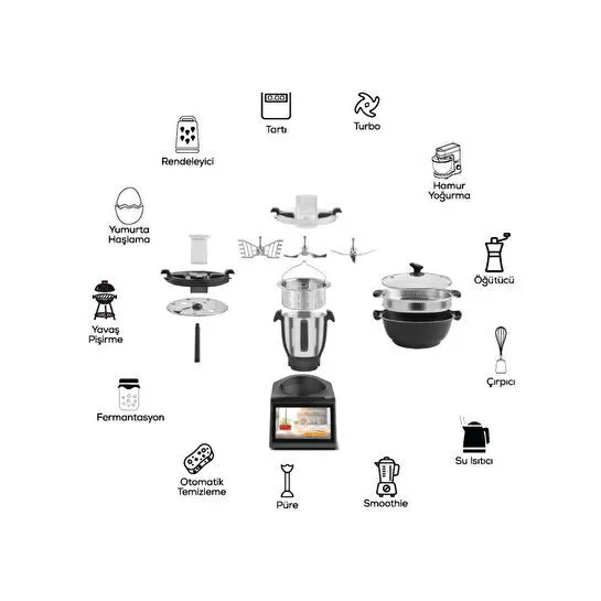 Karaca Thermo Pro Cook Multifonksiyonel Pişirici
