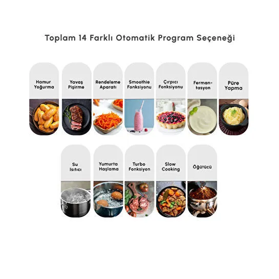 Karaca Thermo Pro Cook Multifonksiyonel Pişirici