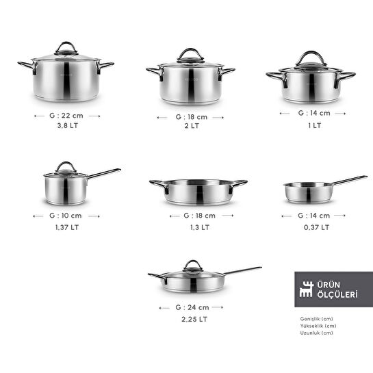Karaca Ada İndüksiyon Tabanlı 12 Parça Çelik Tencere Seti V2