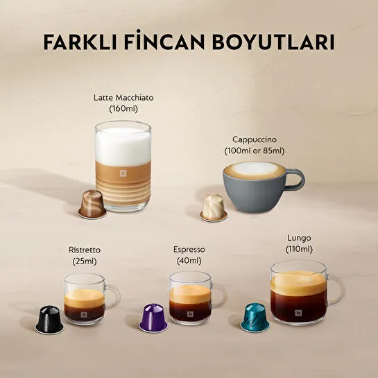 Nespresso F121 Latissima One Süt Çözümlü Kahve Makinesi Beyaz