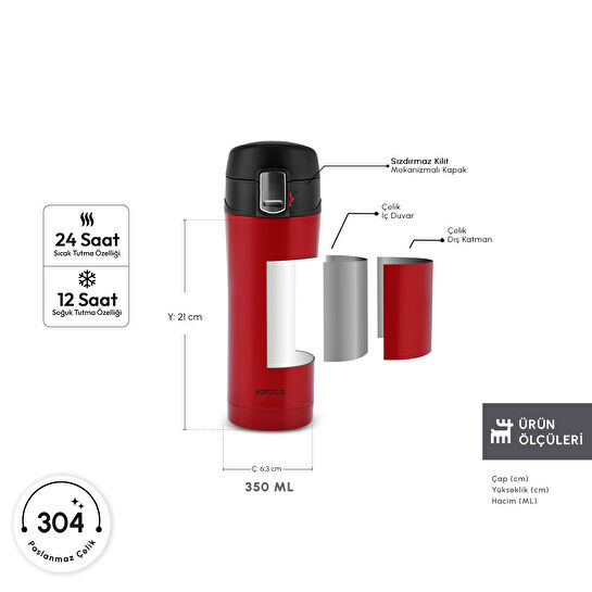 Karaca Pluton Çelik Sızdırmaz Termos Kırmızı 350 ml