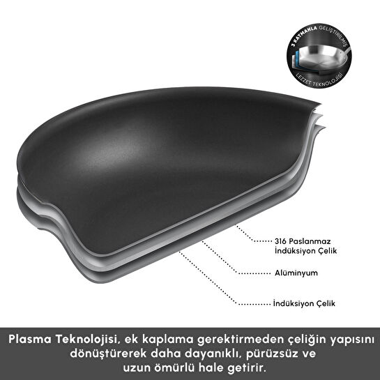 Karaca Plasma Steel 316+ 3Ply Tava 26 cm