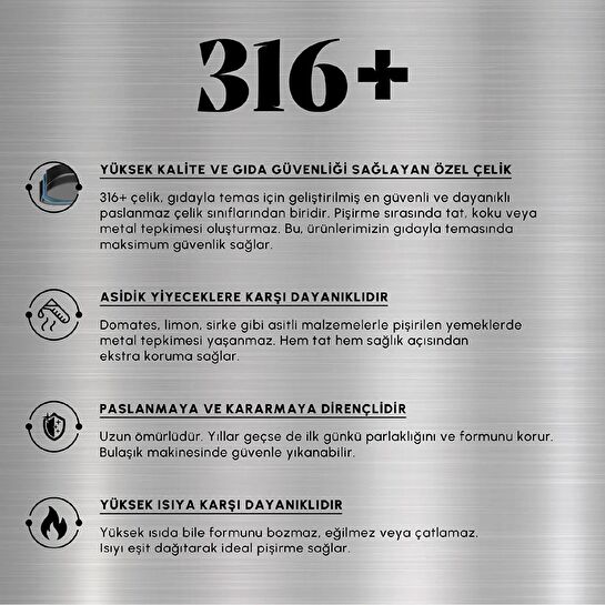Karaca Plasma Steel 316+ 3Ply Sosluk 16 cm
