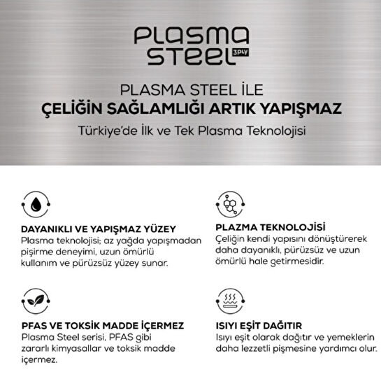 Karaca Plasma Steel 316+ 3Ply Sosluk 16 cm
