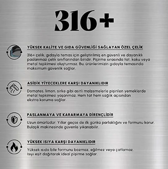 Karaca Plasma Steel 316+ 3Ply Sahan 20 cm