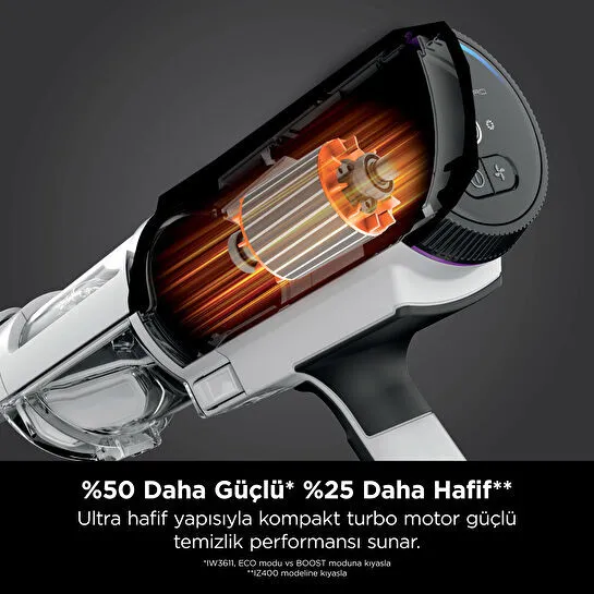 Shark Detect Clean Empty Auto-Empty Sistemli Turbo Başlıklı Şarjlı Dikey Süpürge 2L