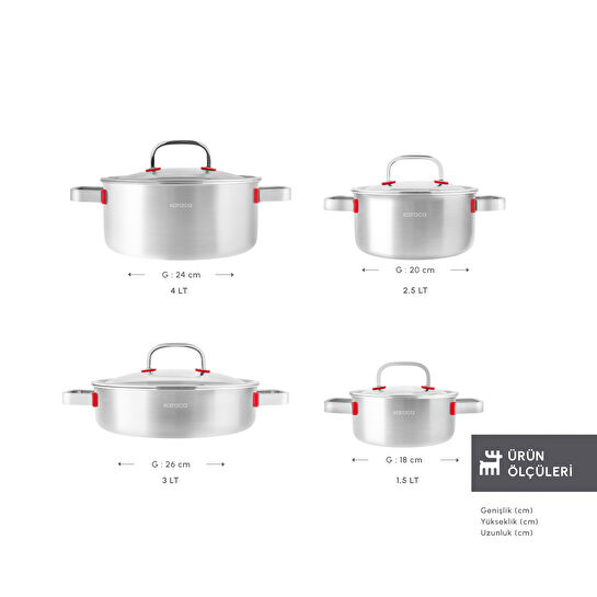 Karaca Powersteel 316+ 3Ply Artemis İndüksiyon Tabanlı 8 Parça Çelik Tencere Seti
