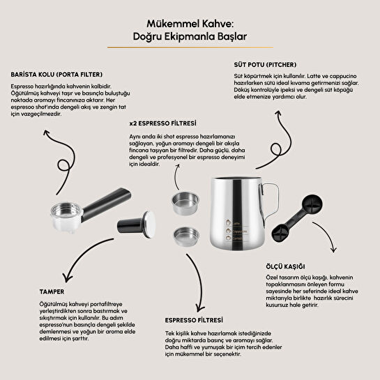 Karaca Hatır Perfetto Espresso ve Türk Kahvesi Makinesi