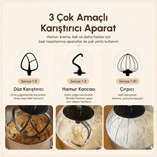 Karaca Mastermaid Chef Ultra D2000W Dijital Ekranlı Hamur Yoğurma Makinesi Galaxy Grey 7L