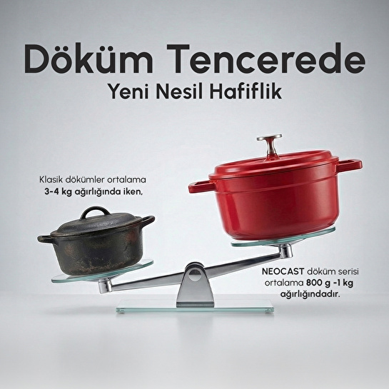 Karaca Swiss Crystal Neocast 7 Parça Döküm Tencere ve Tava Seti Kırmızı