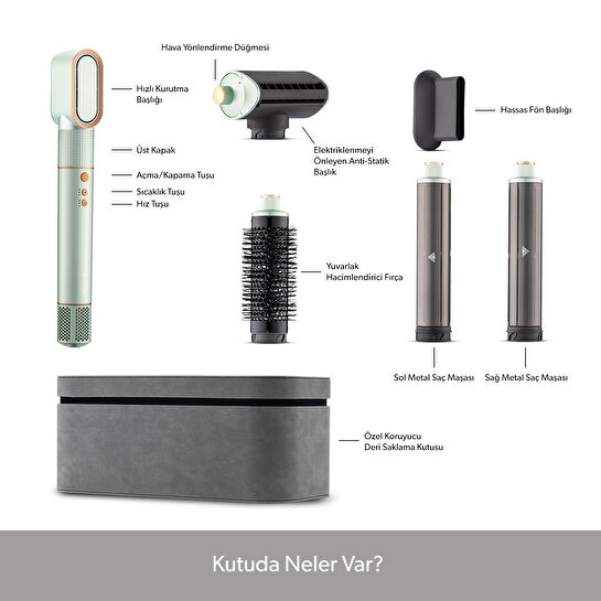 Homend Hairmony 4606h Plus Saç Kurutma ve Şekillendirme Seti Su Yeşili