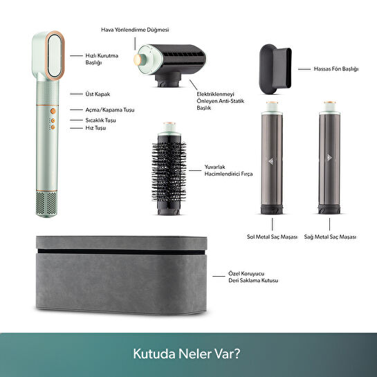 Homend Hairmony 4606h Plus Saç Kurutma ve Şekillendirme Seti Su Yeşili