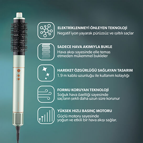 Homend Hairmony 4606h Plus Saç Kurutma ve Şekillendirme Seti Su Yeşili