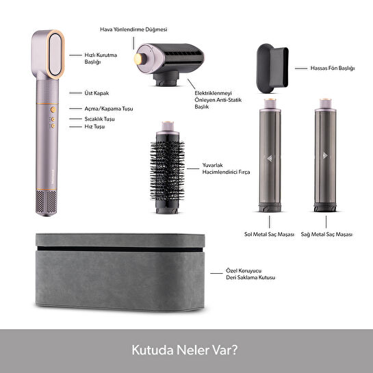 Homend Hairmony 4606h Plus Saç Kurutma ve Şekillendirme Seti Mor
