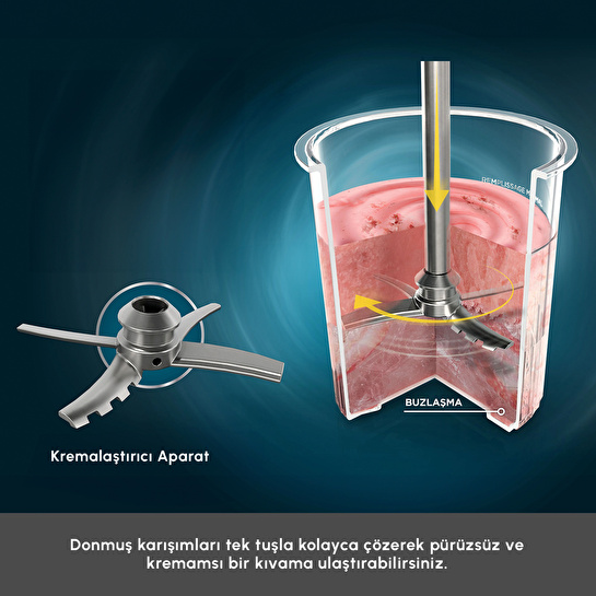 Karaca Scoopi 10 in 1 Dondurma Makinesi Matte Black